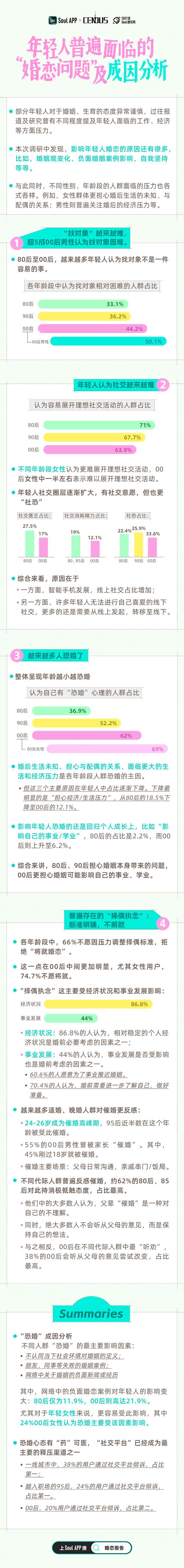 婚外情异地_异地婚外情一年见一次_异地婚外情相处大忌