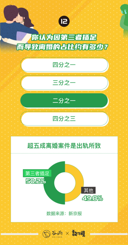 感情渐渐淡了_淡感情的意义_淡感情什么意思