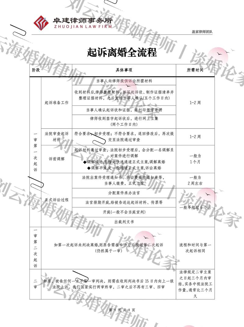 出轨老公的心理_出轨老公回归后我怎么立规矩_我老公出轨